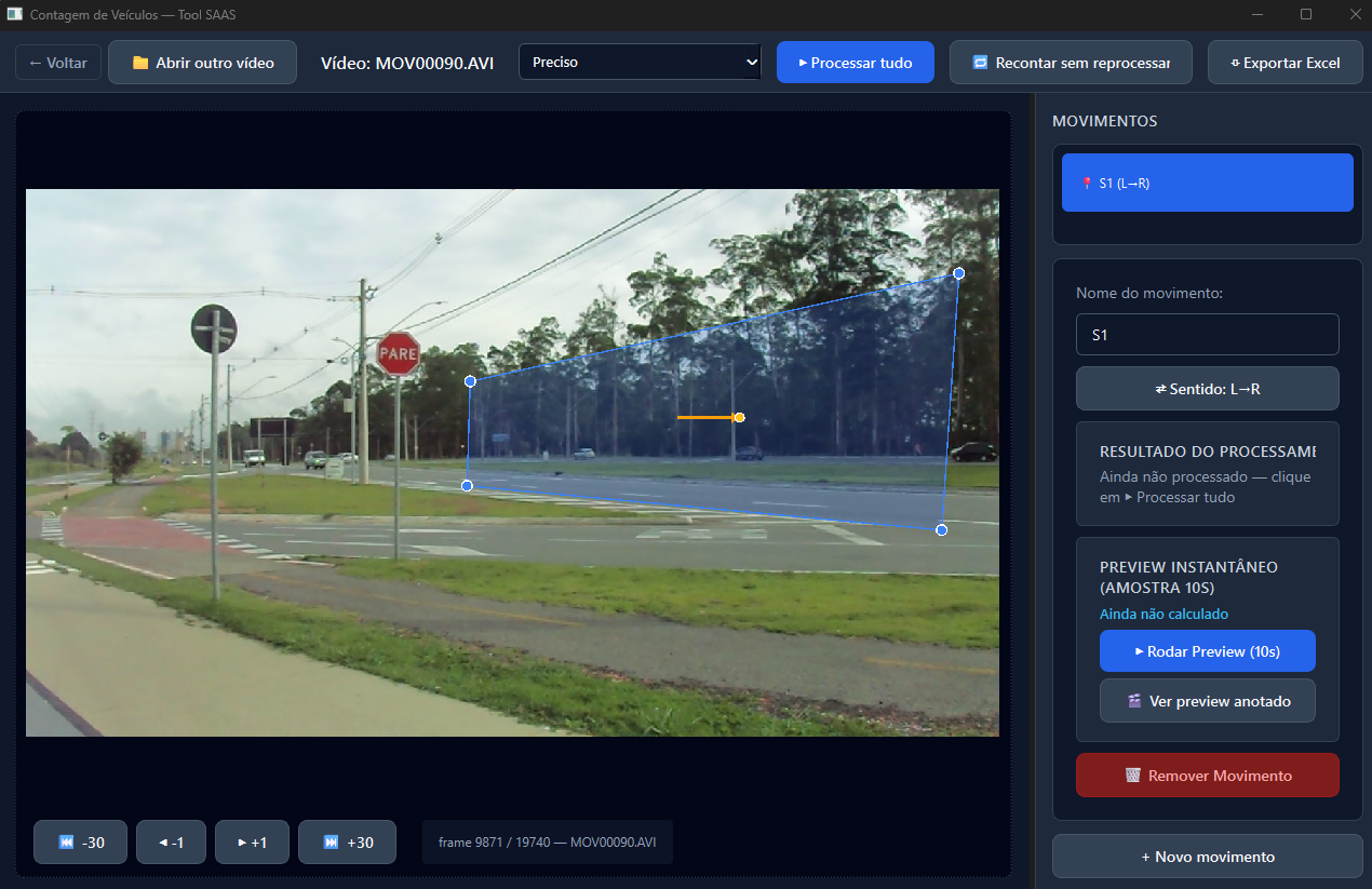 Interface real do software desktop de contagem de veículos, com a região de contagem marcada sobre o vídeo