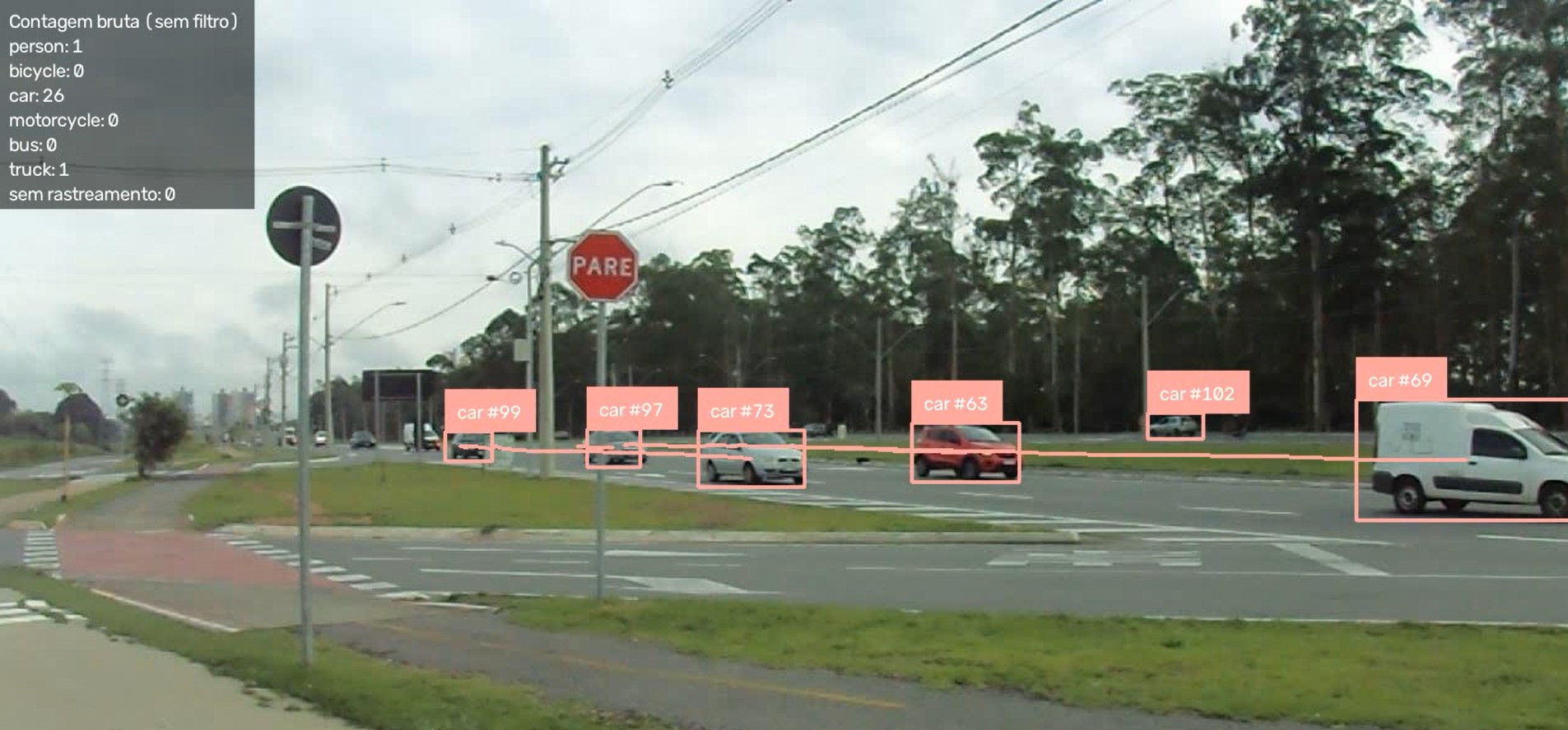 Print real do sistema detectando e rastreando vários carros simultaneamente no vídeo de campo